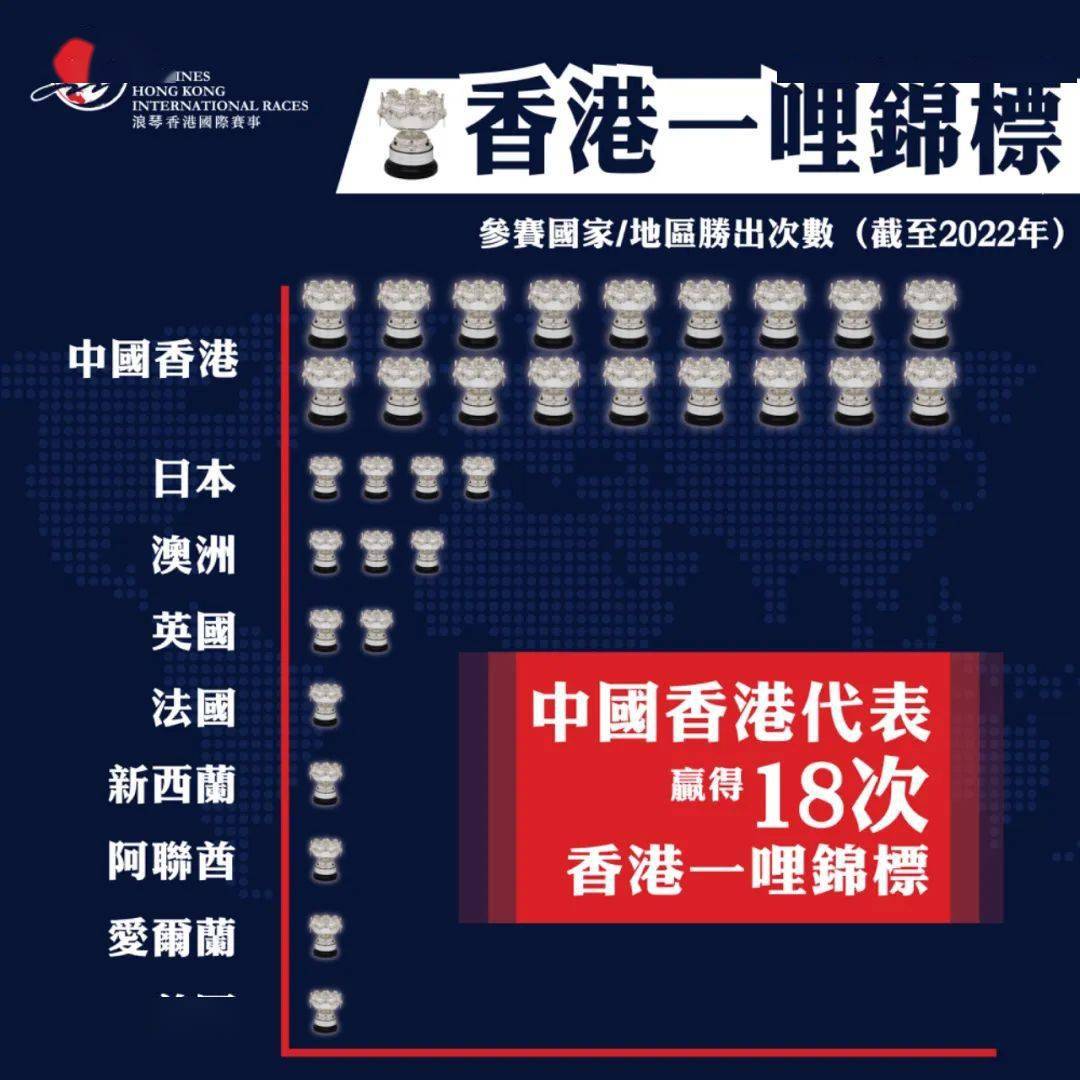 香港118開(kāi)獎(jiǎng)記錄，探索彩票背后的秘密，香港彩票開(kāi)獎(jiǎng)記錄揭秘，探索彩票背后的秘密
