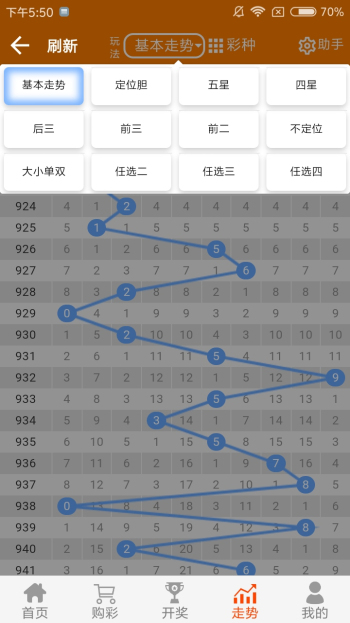 白小姐四肖選一肖王中王——揭秘背后的秘密與策略，揭秘白小姐四肖選一肖王中王的秘密與策略之道