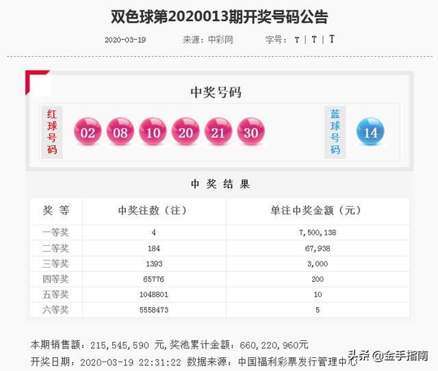 王中王014期指一生肖，深度解析與SEO優(yōu)化策略，王中王014期生肖深度解析與SEO優(yōu)化策略全攻略