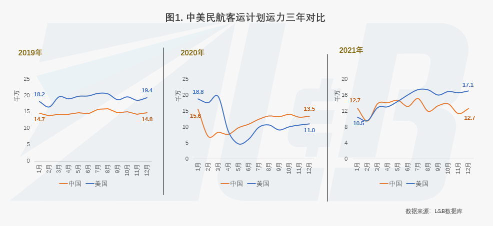 中美交鋒，六大領(lǐng)域的新挑戰(zhàn)與應(yīng)對(duì)——2021年中美關(guān)系的新戰(zhàn)線，中美交鋒新戰(zhàn)線，六大領(lǐng)域的挑戰(zhàn)與應(yīng)對(duì)策略（2021年分析）