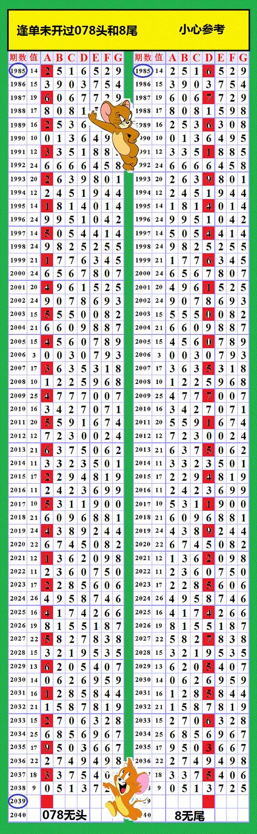 四肖期期準，四肖中特精選料最新版特色解析，四肖期期準，最新四肖中特精選料特色解析