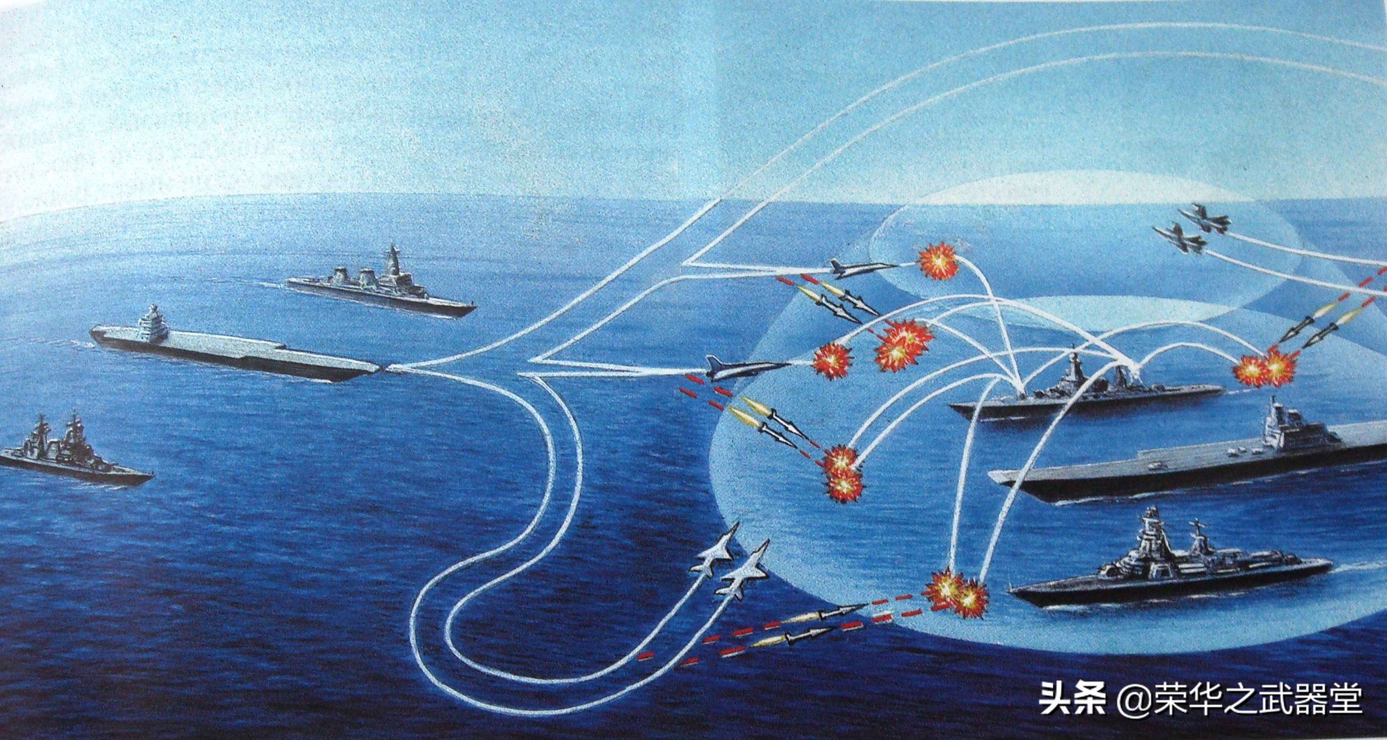西陸軍事戰(zhàn)略，深度解析與前瞻，西陸軍事戰(zhàn)略深度解析與前瞻展望