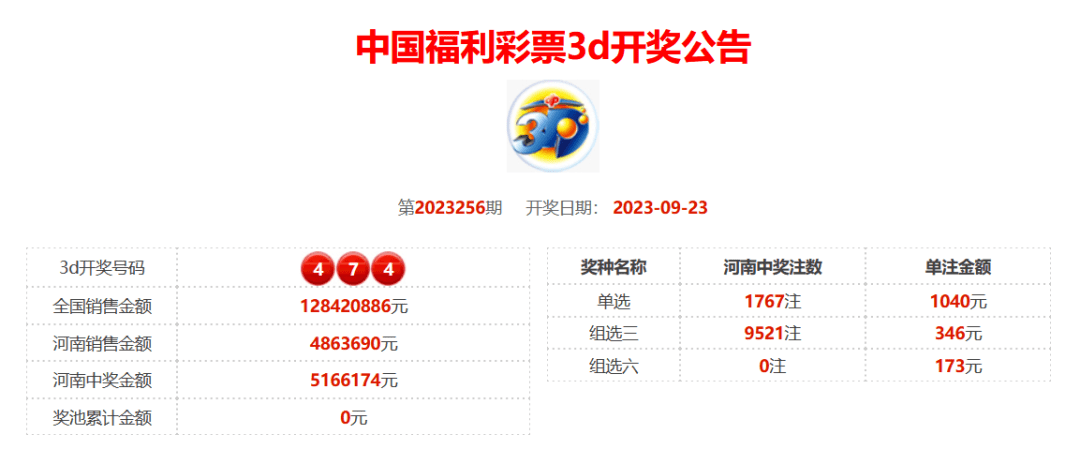 新澳門六開獎結(jié)果及高速開獎記錄解析，澳門六開獎結(jié)果與高速開獎記錄深度解析
