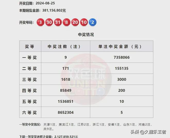 澳門六開獎結(jié)果第209期深度解析與預(yù)測，澳門六開獎結(jié)果第209期解析與預(yù)測專題報道