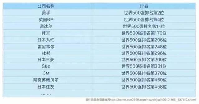 新澳門內(nèi)部資料精準(zhǔn)大全9494港澳論壇