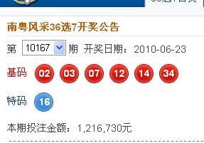 新澳2025今晚開獎結(jié)果，揭秘彩票背后的秘密與期待，揭秘新澳2025彩票開獎背后的秘密與期待，今晚開獎結(jié)果揭曉！