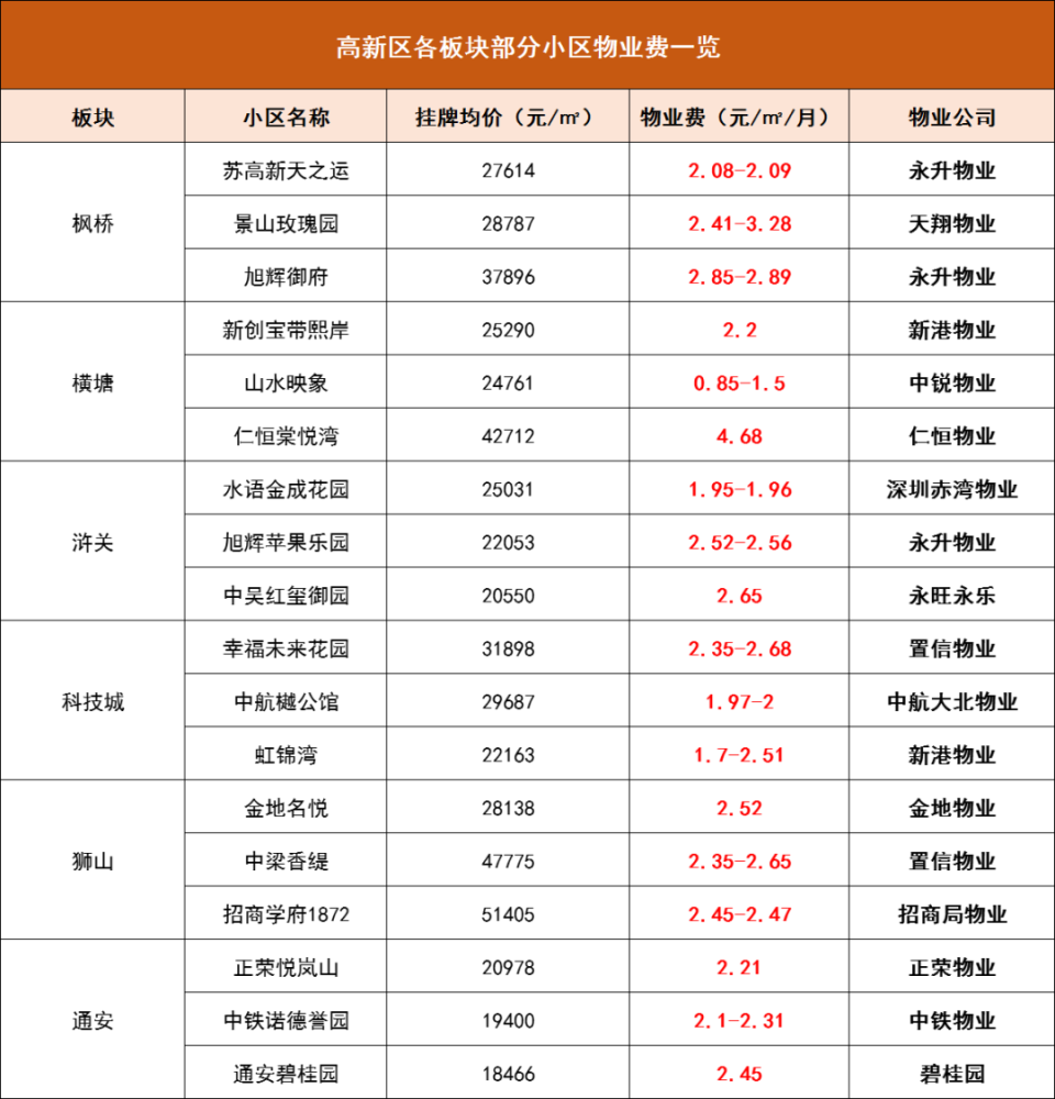 新澳門開獎結(jié)果及開獎記錄表詳解，澳門最新開獎結(jié)果及記錄表全面解析
