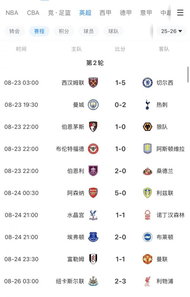 探索未來(lái)，2025年新澳版資料正版圖庫(kù)展望，探索未來(lái)，2025年新澳版正版圖庫(kù)展望