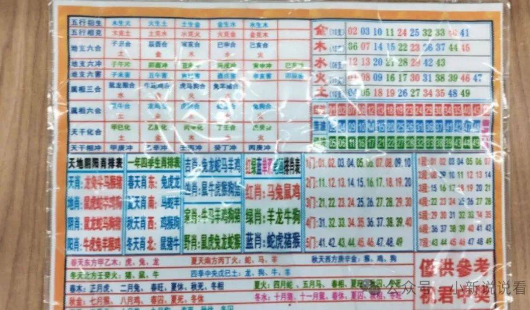 澳門六合彩生肖開獎結(jié)果，解析與預(yù)測，澳門六合彩生肖開獎結(jié)果解析及預(yù)測