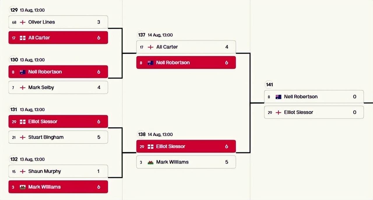 2025全年資料免費大全，一站式獲取所有你需要的信息資源，2025全年資料免費大全，一站式獲取所有所需信息資源