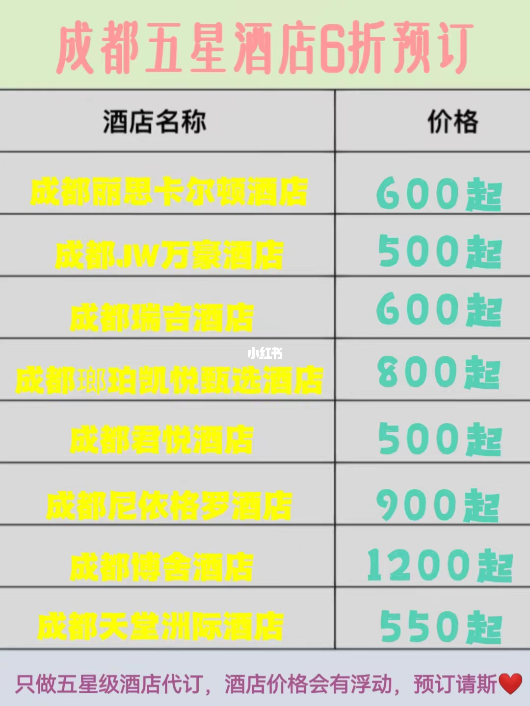 成都五星級(jí)酒店排名前十名詳解，成都十強(qiáng)五星級(jí)酒店排名詳解