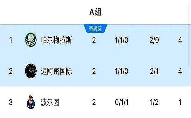 新澳門(mén)開(kāi)獎(jiǎng)結(jié)果2023年（標(biāo)題），澳門(mén)最新開(kāi)獎(jiǎng)結(jié)果2023年概覽