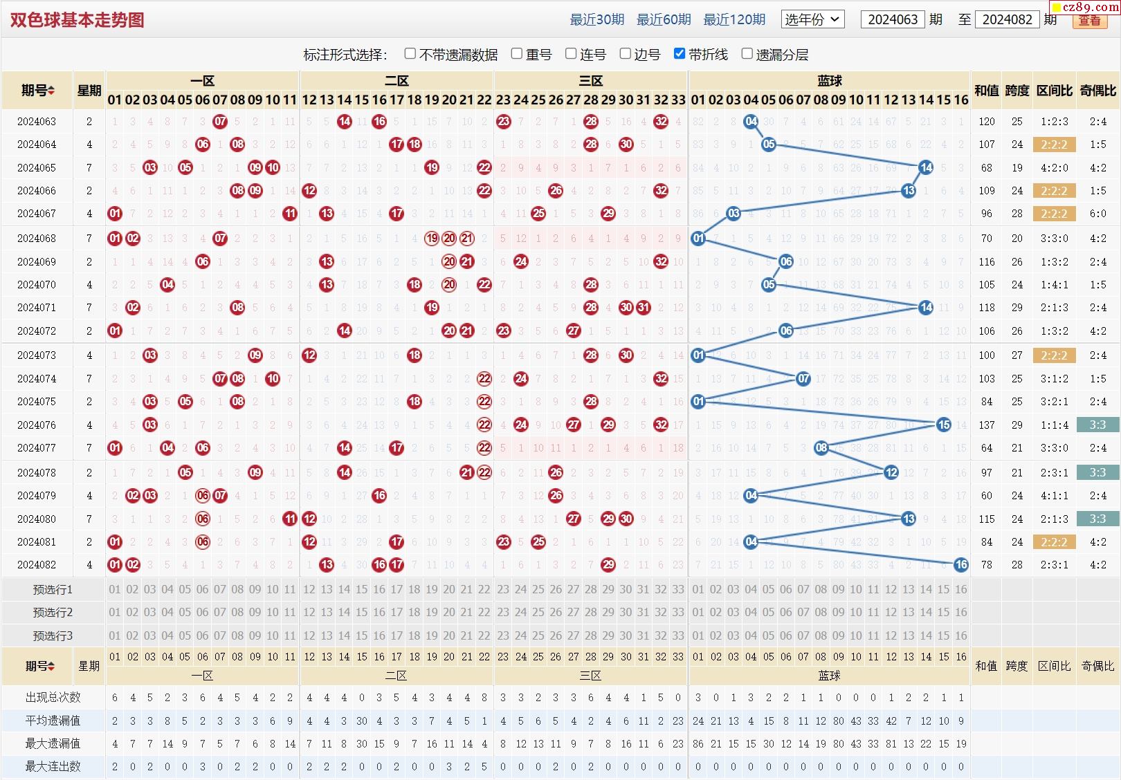 新澳走勢圖，探索與解析，新澳走勢圖深度探索與解析