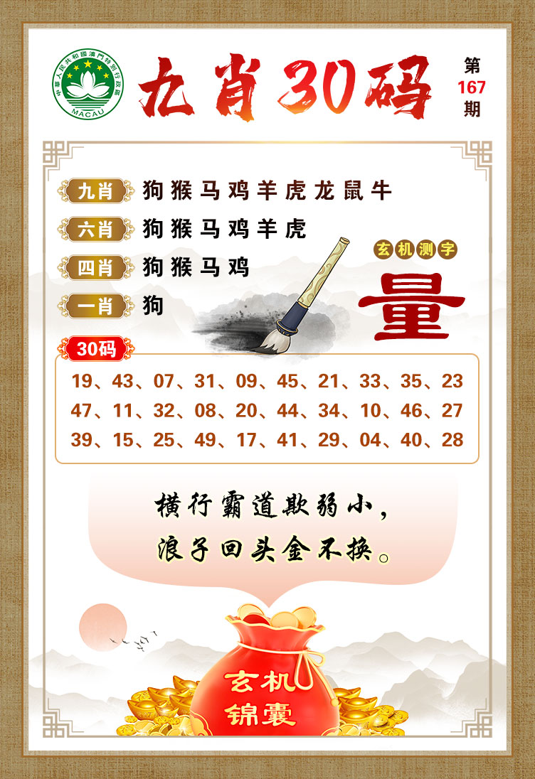 王中王精準(zhǔn)一肖二馬，揭秘預(yù)測(cè)玄機(jī)與策略，王中王精準(zhǔn)預(yù)測(cè)，揭秘一肖二馬預(yù)測(cè)玄機(jī)與策略揭秘