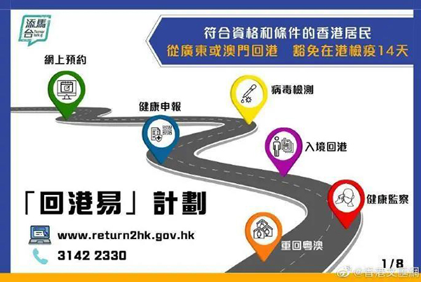 香港傳真網(wǎng)站，探索與解析，香港傳真網(wǎng)站，深度探索與解析