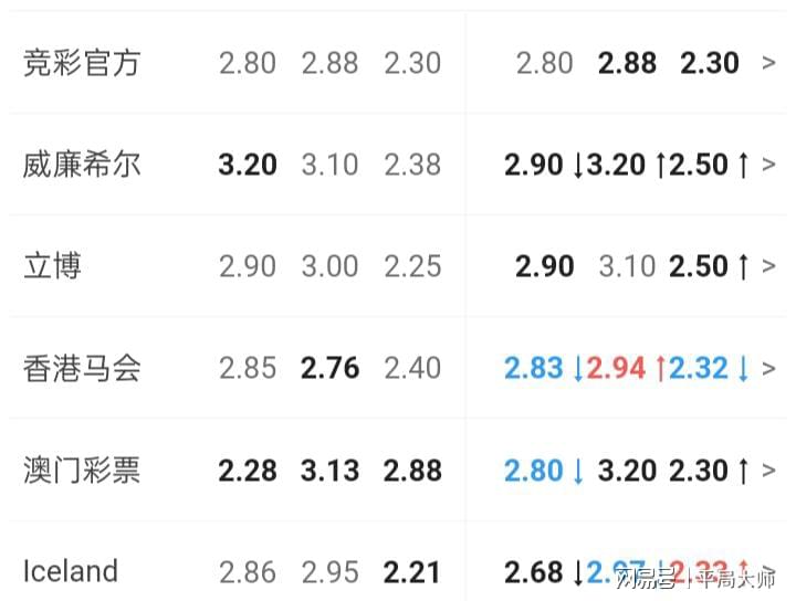 澳門六開彩開獎結(jié)果，揭秘彩票背后的秘密，澳門六開彩開獎揭秘，彩票背后的神秘面紗