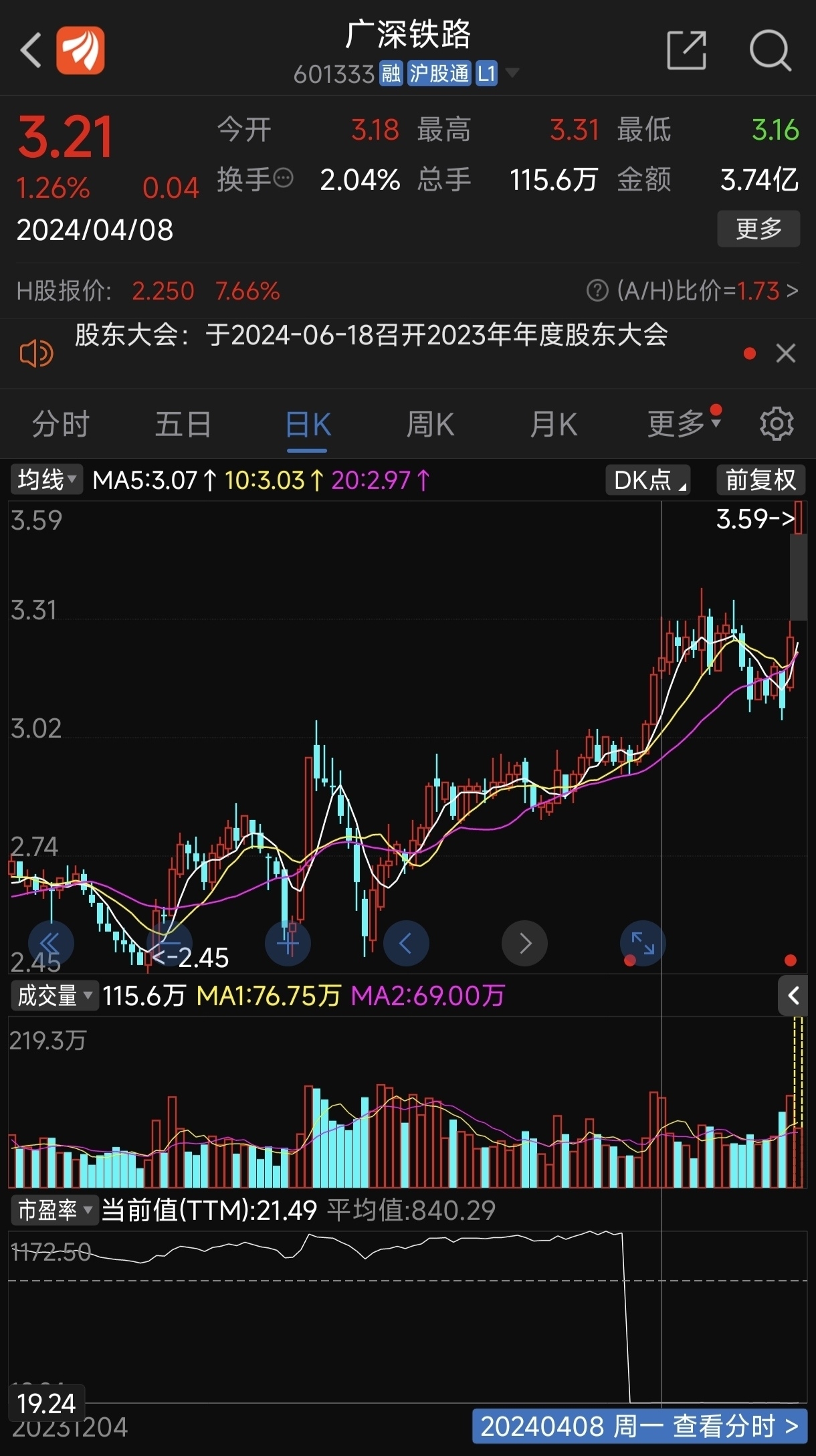 廣深鐵路股票行情深度解析，廣深鐵路股票行情全面解析與深度解讀