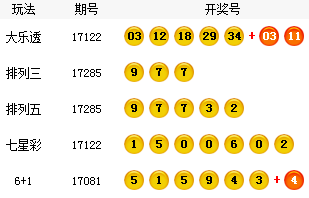 新澳門六開獎結果查詢濠江論壇，探索與體驗，澳門六開獎結果查詢濠江論壇，探索與體驗之旅