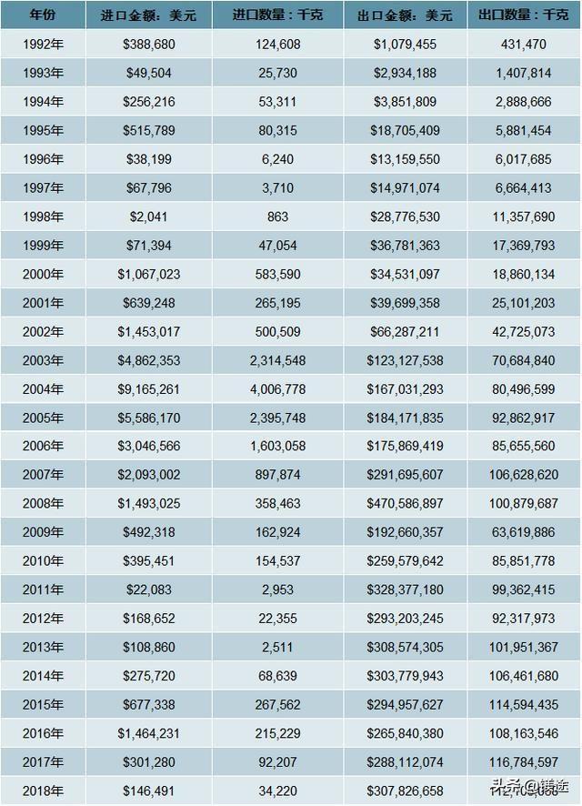 揭秘未來藍圖，2025精準(zhǔn)資料免費大全，揭秘未來藍圖，2025精準(zhǔn)資料免費大全手冊