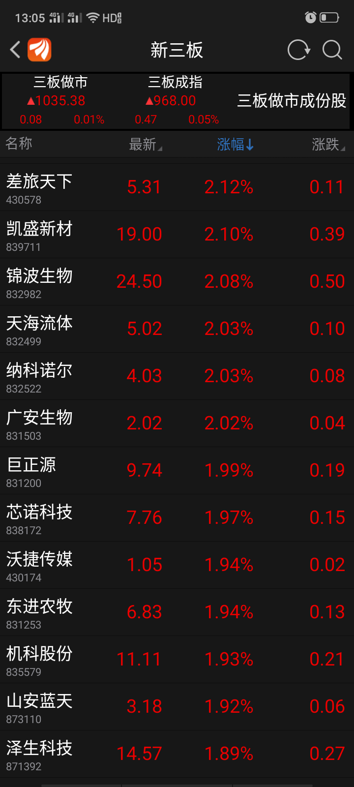 新三板查詢股票代碼，全面指南，新三板股票代碼查詢，全面指南