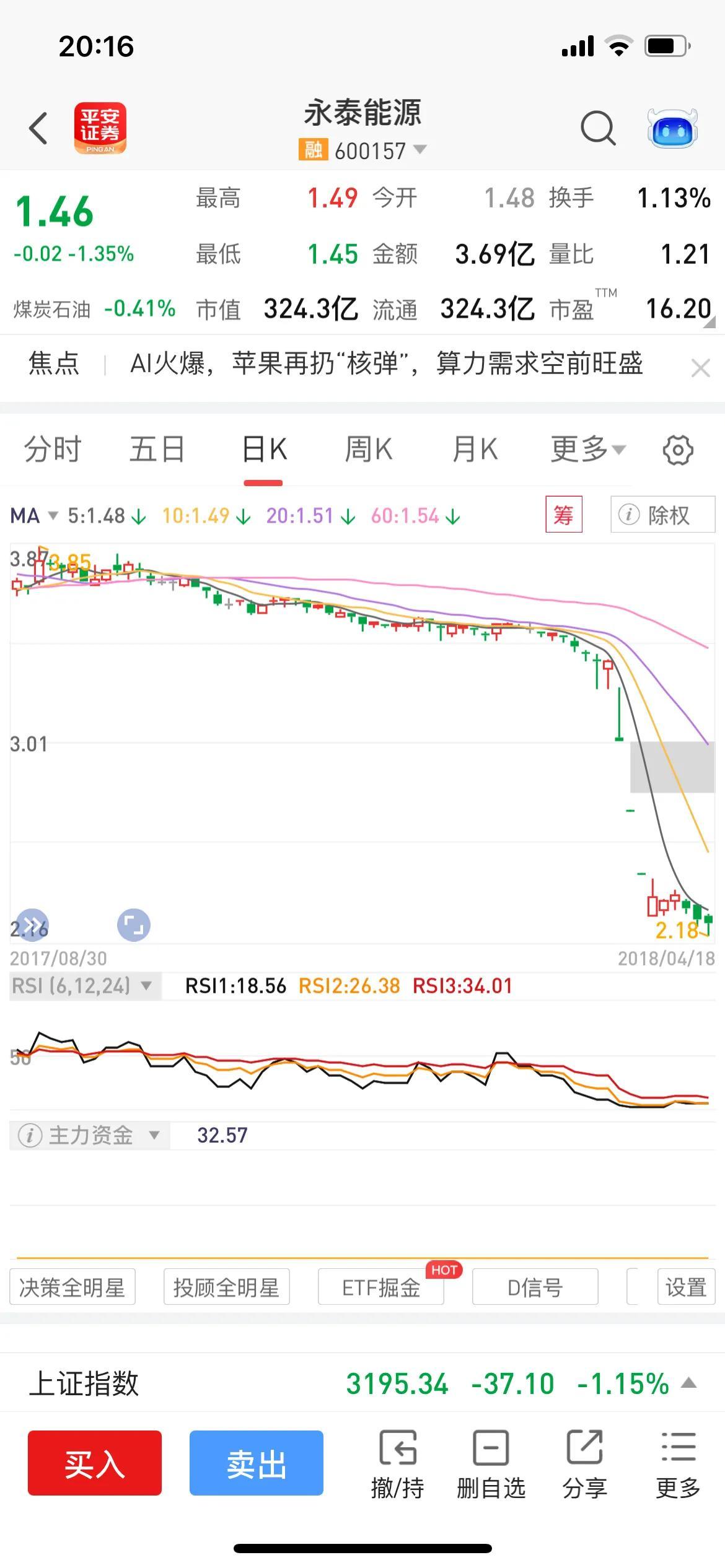 中華神華股票，深度解析與前景展望，中華神華股票深度解析及前景展望