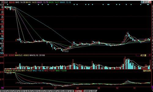 股票300275，深度解析與市場(chǎng)前景展望，股票300275深度解析及市場(chǎng)前景展望