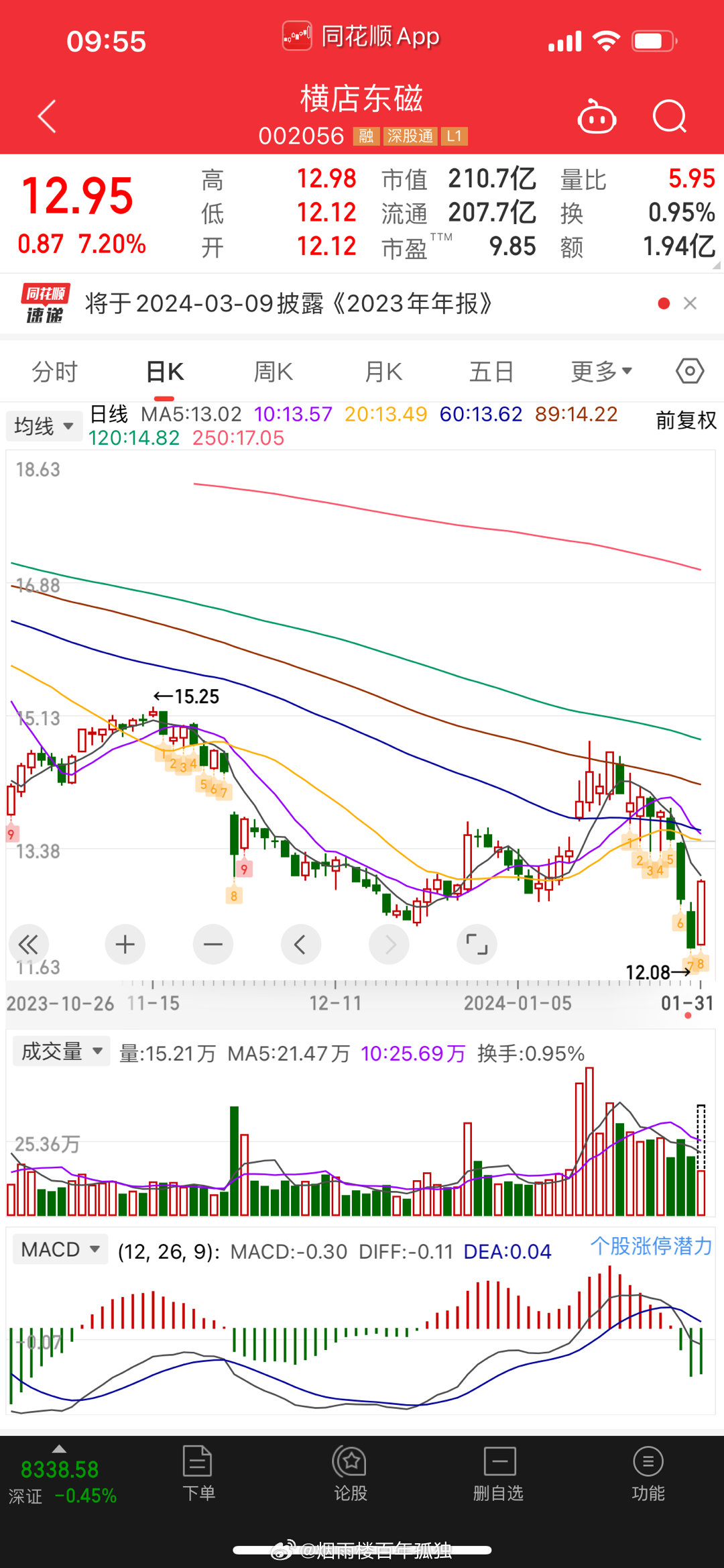 股票002286，深度解析與前景展望，股票002286深度解析與未來(lái)前景展望