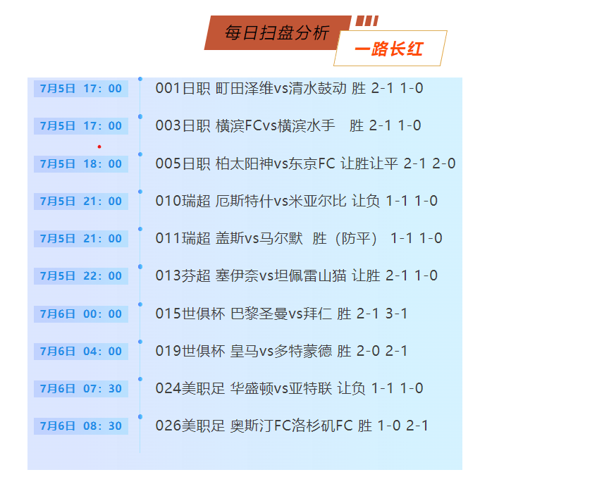 2025澳門大全資料免費