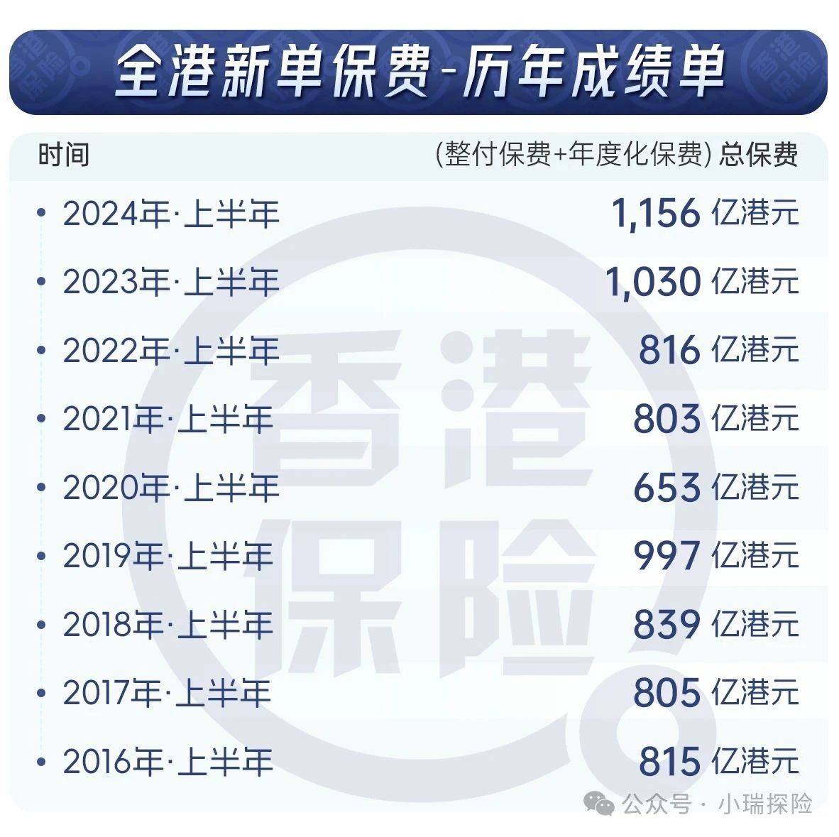 香港上期開獎結(jié)果全面解析，香港上期開獎結(jié)果深度解析