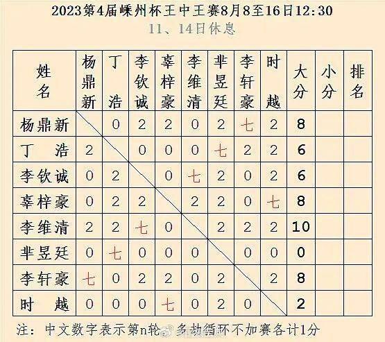 王中王一碼一肖開獎結(jié)果——深度分析與預(yù)測，王中王一碼一肖開獎結(jié)果深度解析與預(yù)測報告