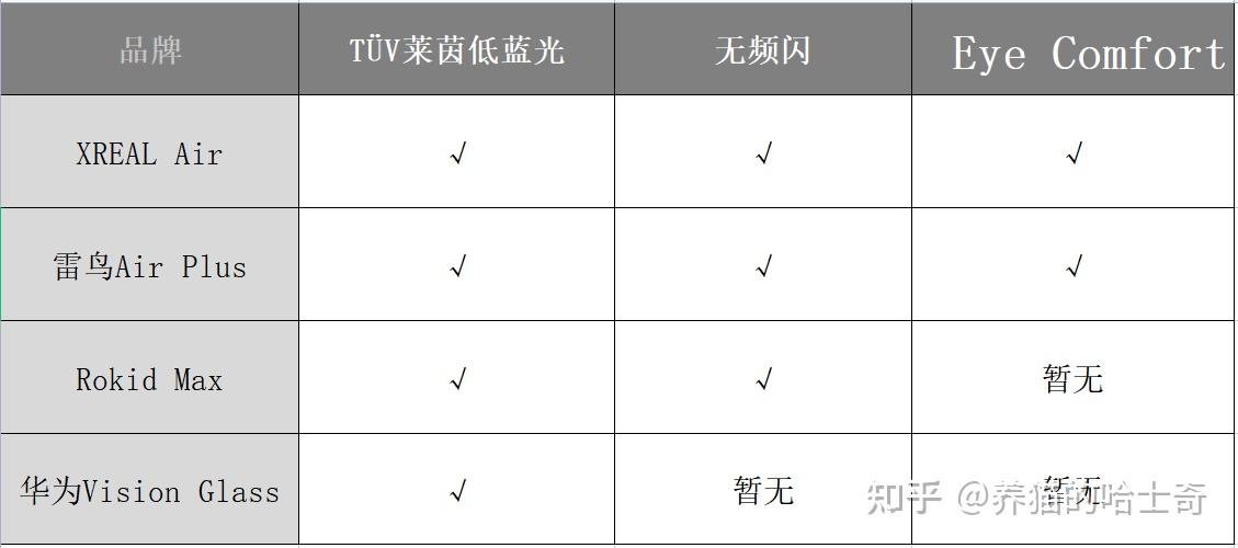 彩票背后的秘密 第9頁