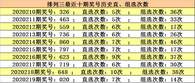 澳門六開(kāi)獎(jiǎng)結(jié)果220期，開(kāi)獎(jiǎng)分析，歷史數(shù)據(jù)與預(yù)測(cè)，澳門六開(kāi)獎(jiǎng)結(jié)果220期深度解析與預(yù)測(cè)，歷史數(shù)據(jù)與未來(lái)趨勢(shì)展望