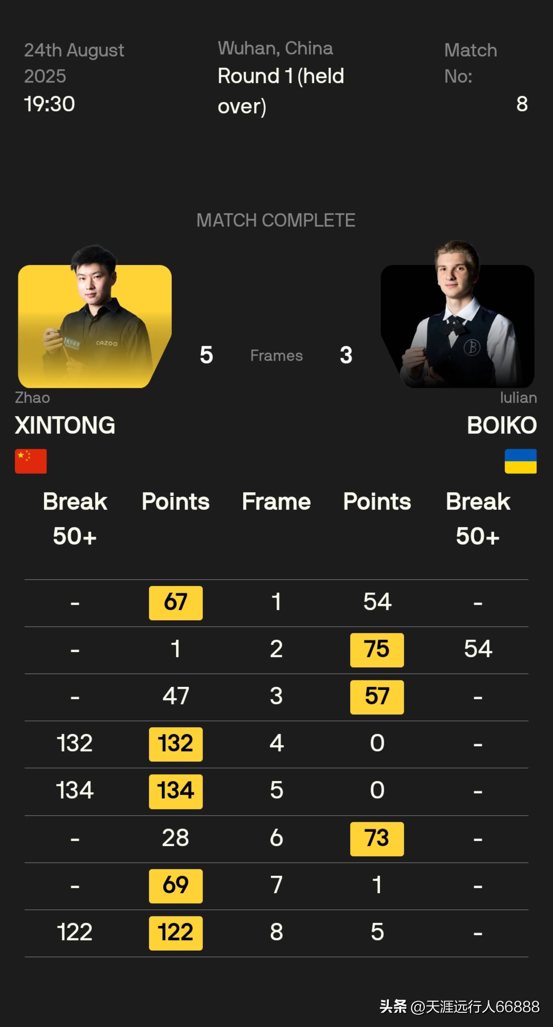 精準(zhǔn)管家婆，一站式財務(wù)管理解決方案，7777788888的全新體驗，精準(zhǔn)管家婆，一站式財務(wù)管理全新體驗，7777788888解決方案