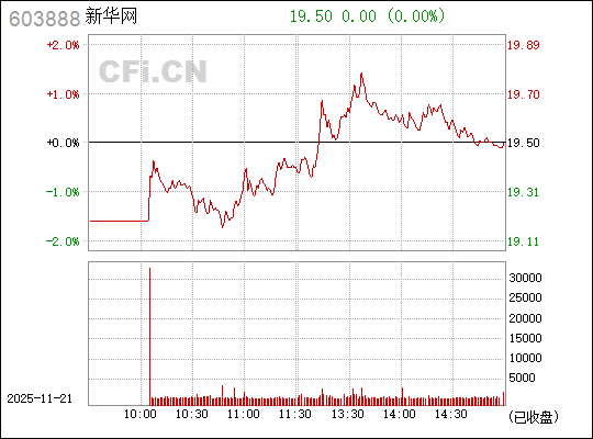 關(guān)于股票603888的全面解析，股票603888全面解析與深度探討