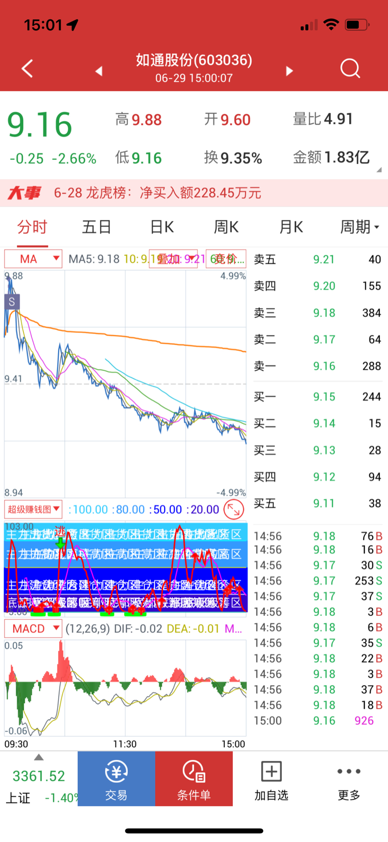 股票600336，深度解析與前景展望，股票600336深度解析與未來前景展望