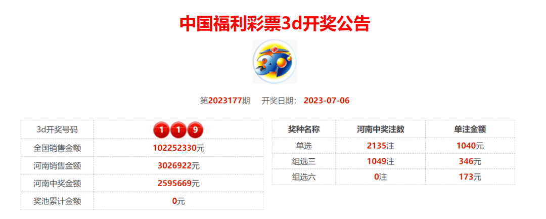 揭秘493333王中王最快開(kāi)獎(jiǎng)策略與技巧，揭秘王中王彩票最快開(kāi)獎(jiǎng)策略與技巧攻略