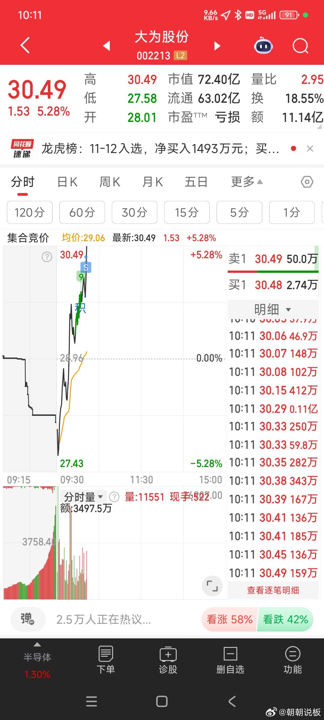 深度解析，關(guān)于大為股份股票（代碼，002213）的全面解讀，大為股份（代碼，002213）股票深度解析與全面解讀