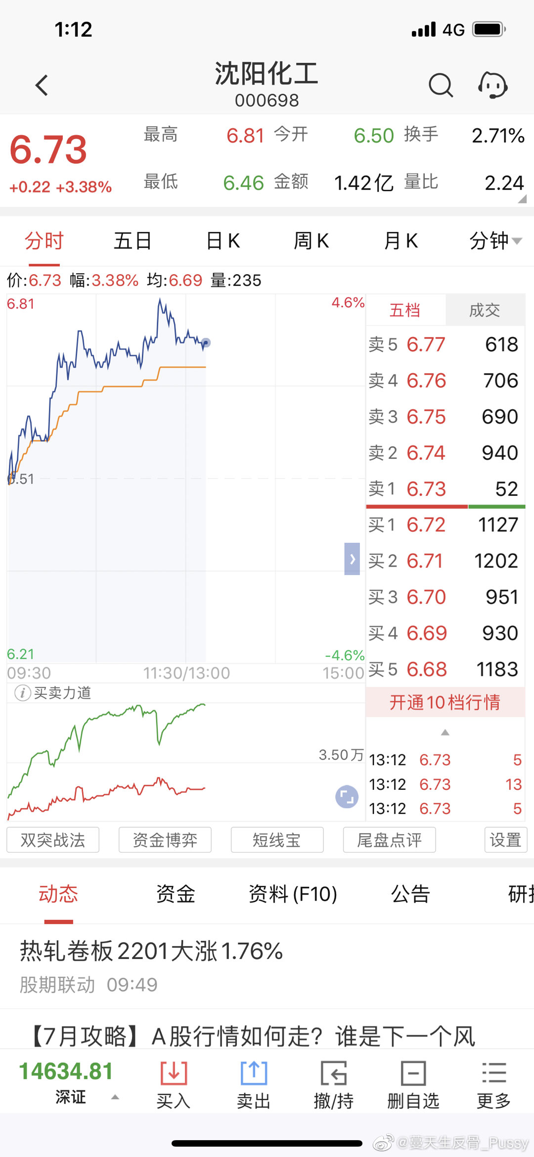 沈陽(yáng)化工股票（000698），深度解析與前景展望，沈陽(yáng)化工股票（000698）深度解析及前景展望