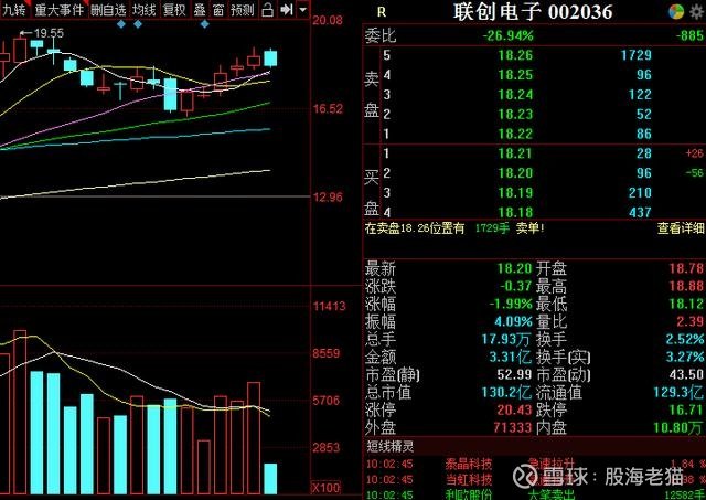集成電路股票，投資趨勢與市場前景分析，集成電路股票投資趨勢與市場前景深度解析