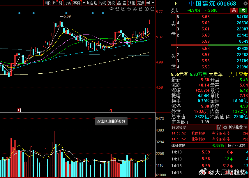 股票601096，深度解析與市場前景展望，股票601096深度解析與未來市場前景展望