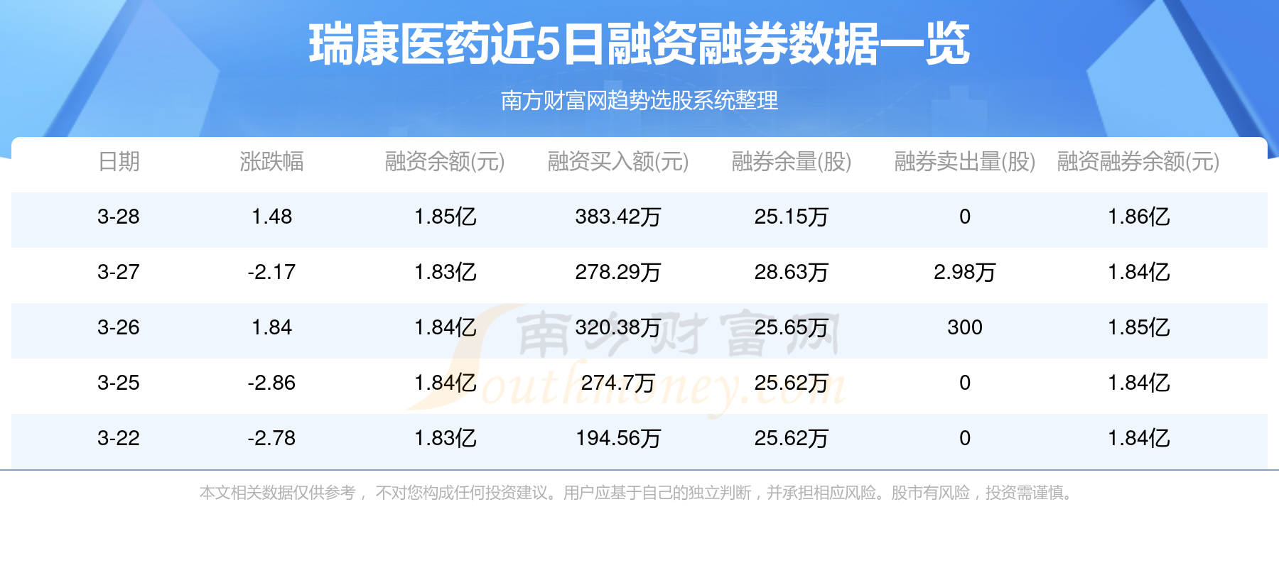 瑞康醫(yī)藥股吧，行業(yè)趨勢、公司前景及投資分析，瑞康醫(yī)藥股吧，行業(yè)趨勢與公司前景及投資分析深度探討