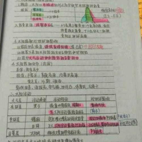 新澳門一碼一肖一特一中與高考備考策略，澳門彩票與高考備考策略探討