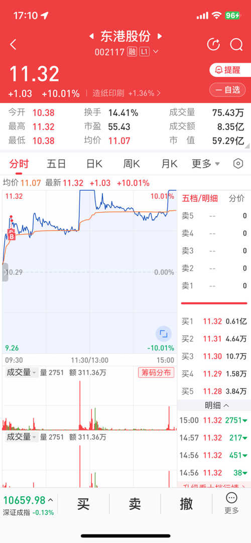 關(guān)于東港股份的全面解析，聚焦002117股吧的獨(dú)特視角，東港股份全面解析，聚焦股吧的獨(dú)特視角