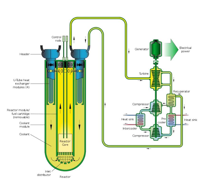 中國核動力航母曝光，揭示未來海上力量的嶄新篇章，中國核動力航母亮相，開啟海上力量嶄新篇章