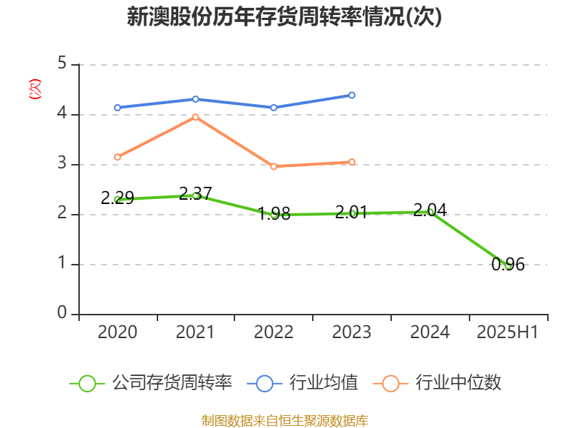 新澳2025今晚開獎結(jié)果揭曉，期待與驚喜的交匯之夜，新澳2025今晚開獎結(jié)果揭曉，期待與驚喜交匯的盛宴之夜