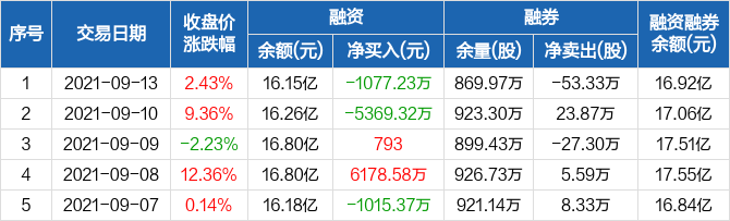 長(zhǎng)信科技股票股吧，深度解析與前景展望，長(zhǎng)信科技股票深度解析及前景展望——股吧熱議話題