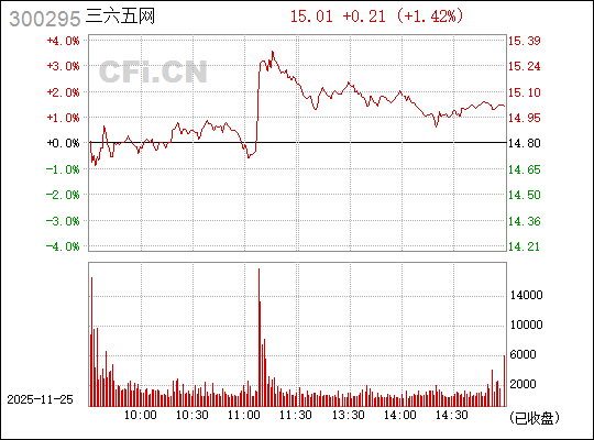 關(guān)于數(shù)字300295的奧秘與SEO優(yōu)化探討，數(shù)字300295的奧秘與SEO優(yōu)化策略探討