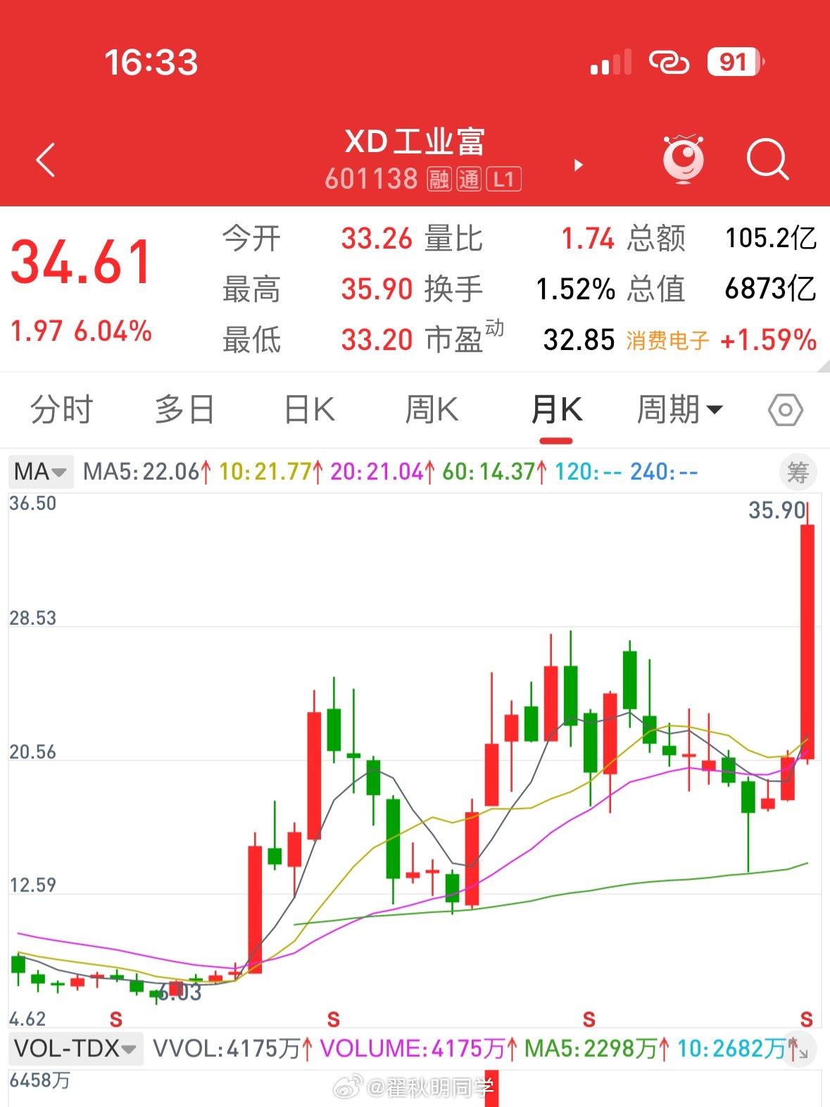 股票601108，深度解析與前景展望，股票601108深度解析與未來前景展望