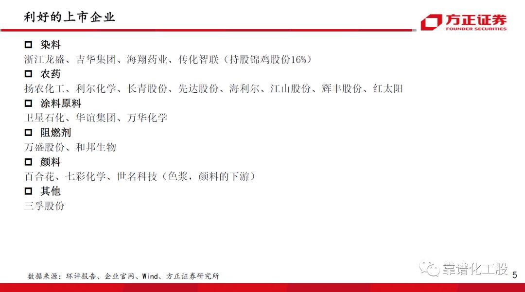 方正科技股票，深度解析與前景展望，方正科技股票深度解析及未來前景展望