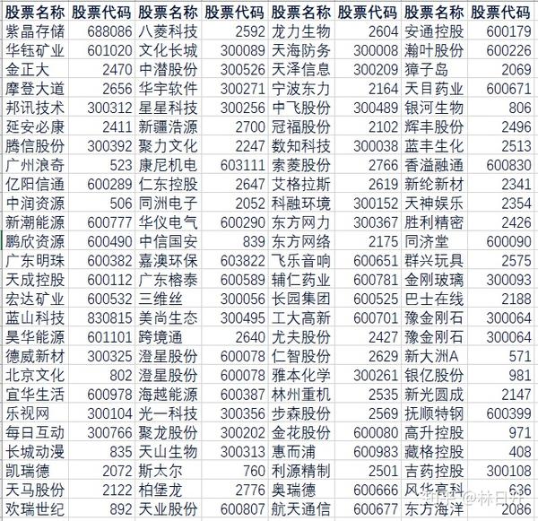 深度解析，關(guān)于600188股票在股吧的最新動(dòng)態(tài)與前景展望，股吧熱議！深度解讀600188股票最新動(dòng)態(tài)與未來前景展望